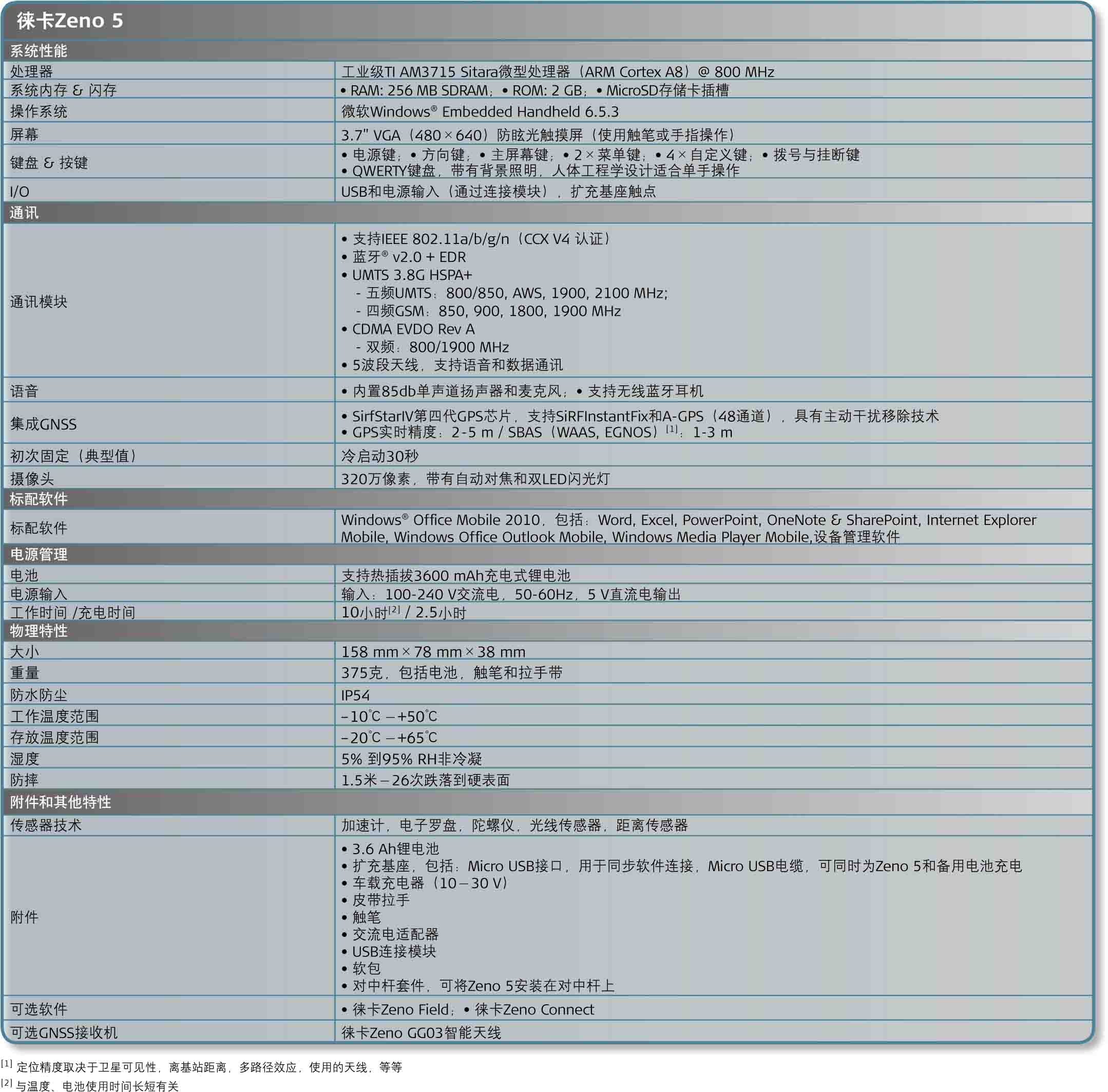 徠卡 Zeno 5 GIS手持機技術(shù)參數(shù)