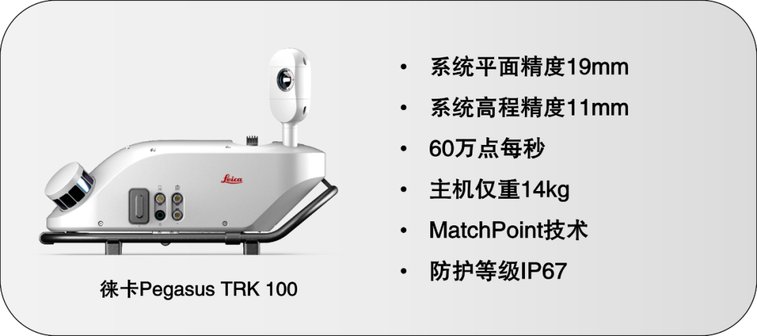 【新品上市】徠卡Pegasus TRK家族再添新成員——多種配置，各盡所能